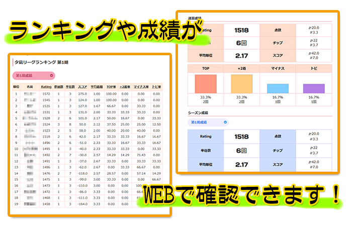 夕凪リーグ